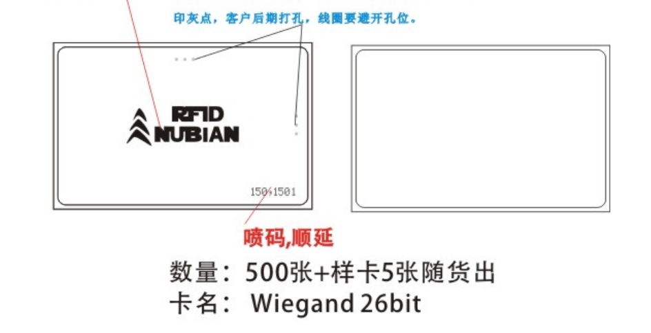 Wiegand 26 production order